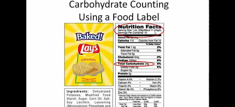 Counting Carbohydrates Using a Food Label