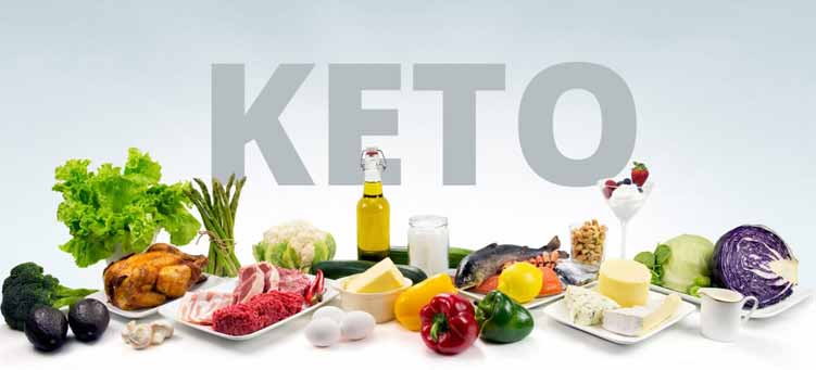 What is a Keto Diet?
